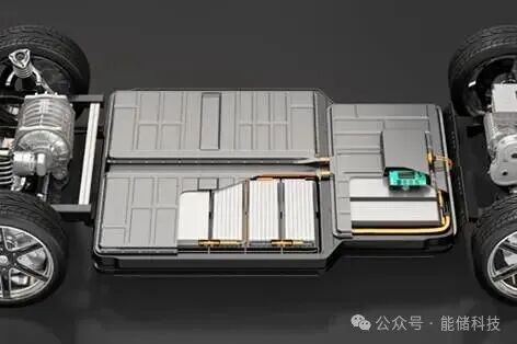 新能源汽车 - 湖北平安电工科技股份公司 - 云母带,新能源云母制品,云母板,云母硅晶发热膜,云母异型制品